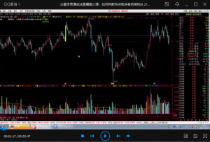 【孙鹏老耐】《量学贯通战法》第二期看最鲜网，看新知识-提供各类互联网项目，互联网副业，职场技能课程，股票期货投资, 校园课程，升学考试等有价值的知识看最鲜网，看新知识