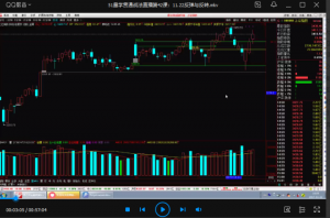 【孙鹏老耐】《量学贯通战法》第四期看最鲜网，看新知识-提供各类互联网项目，互联网副业，职场技能课程，股票期货投资, 校园课程，升学考试等有价值的知识看最鲜网，看新知识
