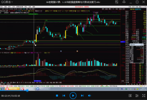 【孙鹏老耐】《量学贯通战法》第五期看最鲜网，看新知识-提供各类互联网项目，互联网副业，职场技能课程，股票期货投资, 校园课程，升学考试等有价值的知识看最鲜网，看新知识