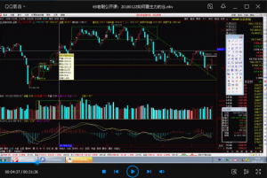 【孙鹏老耐】《量学贯通战法》第六期看最鲜网，看新知识-提供各类互联网项目，互联网副业，职场技能课程，股票期货投资, 校园课程，升学考试等有价值的知识看最鲜网，看新知识
