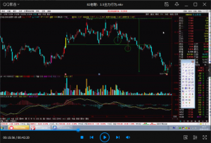 【孙鹏老耐】《量学贯通战法》第七期看最鲜网，看新知识-提供各类互联网项目，互联网副业，职场技能课程，股票期货投资, 校园课程，升学考试等有价值的知识看最鲜网，看新知识