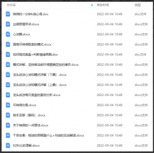 【只做龙头】2022年最新技术文档资料看最鲜网，看新知识-提供各类互联网项目，互联网副业，职场技能课程，股票期货投资, 校园课程，升学考试等有价值的知识看最鲜网，看新知识