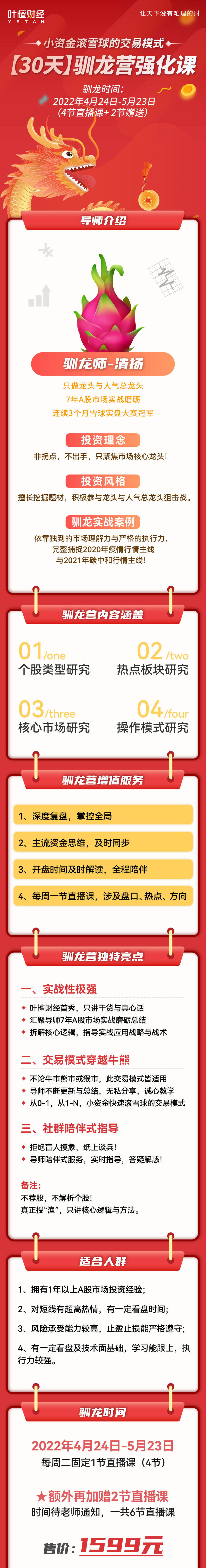 【清扬】30天驯龙营强化课,小资金滚雪球的交易模式看最鲜网，看新知识-提供各类互联网项目，互联网副业，职场技能课程，股票期货投资, 校园课程，升学考试等有价值的知识看最鲜网，看新知识