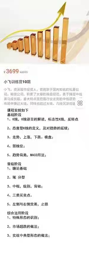 小飞训练营10期, 小飞训练营10期