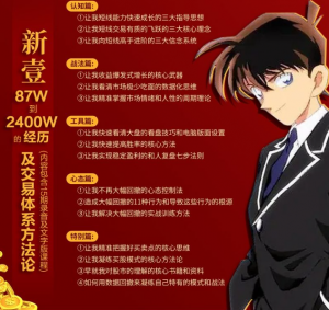 【财品新壹】新一87到2400万的经历及交易体系方法论看最鲜网，看新知识-提供各类互联网项目，互联网副业，职场技能课程，股票期货投资, 校园课程，升学考试等有价值的知识看最鲜网，看新知识