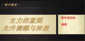 射手擒龙20250711主力的意图-主升测幅与持股看最鲜网，看新知识-提供各类互联网项目，互联网副业，职场技能课程，股票期货投资, 校园课程，升学考试等有价值的知识看最鲜网，看新知识