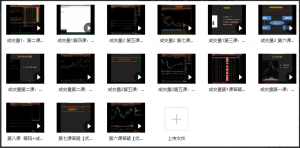刘梓明筹码+成交量全套高级战法看最鲜网，看新知识-提供各类互联网项目，互联网副业，职场技能课程，股票期货投资, 校园课程，升学考试等有价值的知识看最鲜网，看新知识