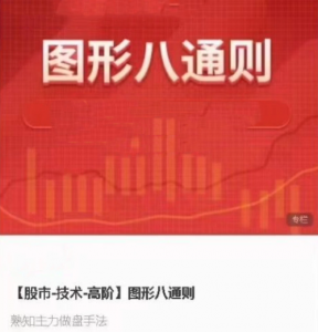 杨殿方 图形八通则看最鲜网，看新知识-提供各类互联网项目，互联网副业，职场技能课程，股票期货投资, 校园课程，升学考试等有价值的知识看最鲜网，看新知识