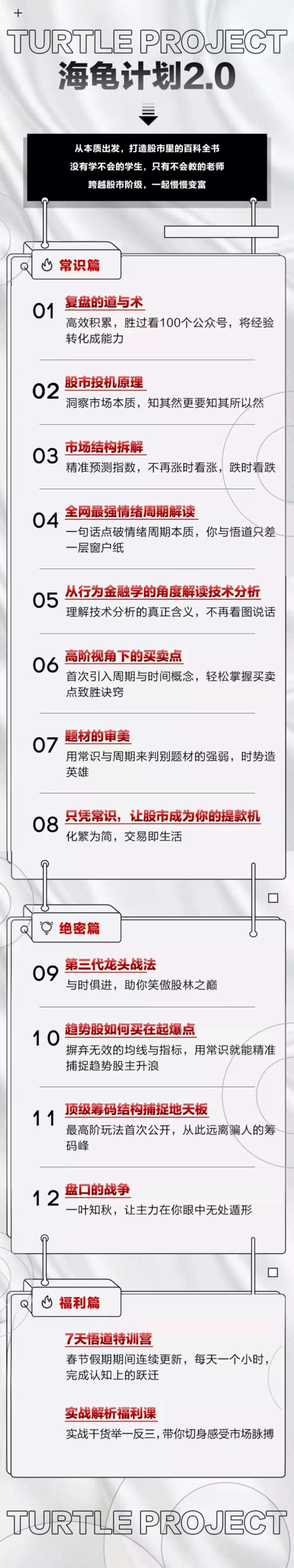 憨龟投机研习社2021《海龟计划2.0》视频+文档看最鲜网，看新知识-提供各类互联网项目，互联网副业，职场技能课程，股票期货投资, 校园课程，升学考试等有价值的知识看最鲜网，看新知识