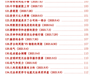 散户乙历年发言精选汇编散户乙杂谈（一百页七万字版）看最鲜网，看新知识-提供各类互联网项目，互联网副业，职场技能课程，股票期货投资, 校园课程，升学考试等有价值的知识看最鲜网，看新知识