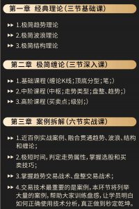 张晓峰秒定乾坤缠论, 张晓峰秒定乾坤缠论看最鲜网，看新知识-提供各类互联网项目，互联网副业，职场技能课程，股票期货投资, 校园课程，升学考试等有价值的知识看最鲜网，看新知识