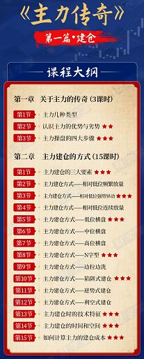 曾非《主力传奇》第一篇·建仓看最鲜网，看新知识-提供各类互联网项目，互联网副业，职场技能课程，股票期货投资, 校园课程，升学考试等有价值的知识看最鲜网，看新知识