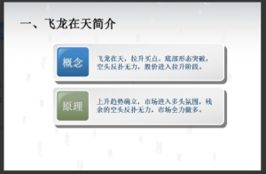 富伯高级战法之飞龙在天 2视频看最鲜网，看新知识-提供各类互联网项目，互联网副业，职场技能课程，股票期货投资, 校园课程，升学考试等有价值的知识看最鲜网，看新知识