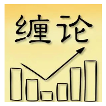 【赵鸿霖】实战山水缠论2021年3月4月5月网络课看最鲜网，看新知识-提供各类互联网项目，互联网副业，职场技能课程，股票期货投资, 校园课程，升学考试等有价值的知识看最鲜网，看新知识