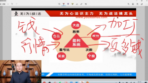 无为学院李栋老师五日训练营牛股交易看最鲜网，看新知识-提供各类互联网项目，互联网副业，职场技能课程，股票期货投资, 校园课程，升学考试等有价值的知识看最鲜网，看新知识