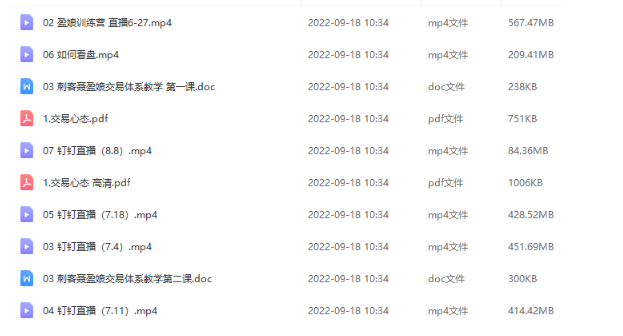 【刺客聂盈娘】盈娘交易体系实战训练营2021年7月看最鲜网，看新知识-提供各类互联网项目，互联网副业，职场技能课程，股票期货投资, 校园课程，升学考试等有价值的知识看最鲜网，看新知识
