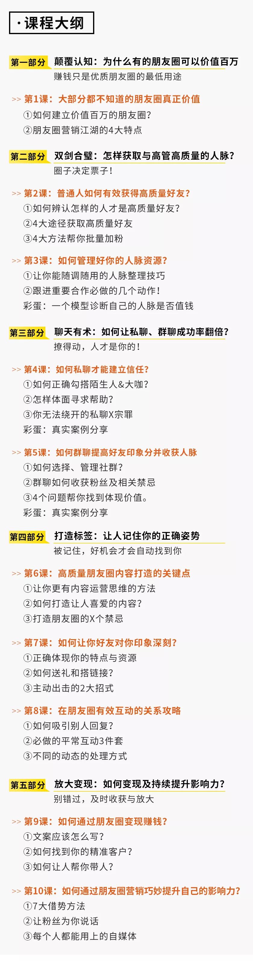 10堂朋友圈营销实战课，没钱没人脉也能月入过万！