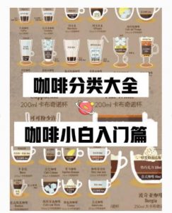 咖啡种类介绍（咖啡都有哪几种）看最鲜网，看新知识-提供各类互联网项目，互联网副业，职场技能课程，股票期货投资, 校园课程，升学考试等有价值的知识看最鲜网，看新知识