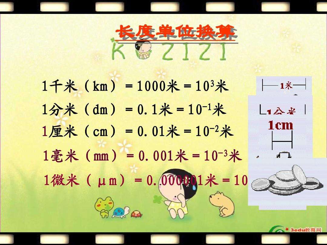 一微米等于多少米啊（微米μm等于多少米）