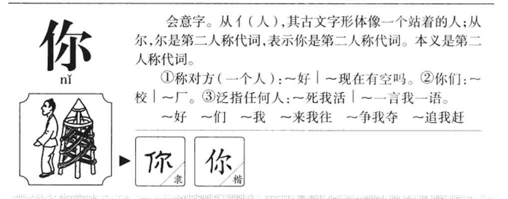你是什么意思（你字代表什么）看最鲜网，看新知识-提供各类互联网项目，互联网副业，职场技能课程，股票期货投资, 校园课程，升学考试等有价值的知识看最鲜网，看新知识