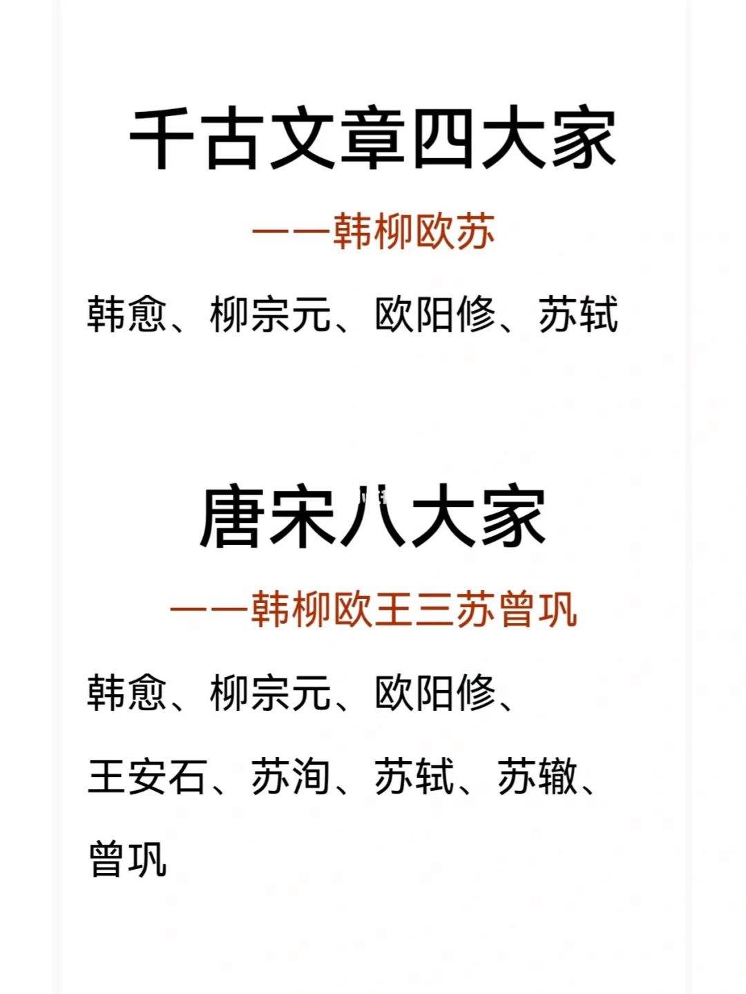 千古文章四大家是指哪四大家（千古文章四大家指什么）