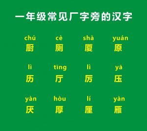 带厂的字大多与什么有关（带有厂的字多和什么有关）看最鲜网，看新知识-提供各类互联网项目，互联网副业，职场技能课程，股票期货投资, 校园课程，升学考试等有价值的知识看最鲜网，看新知识
