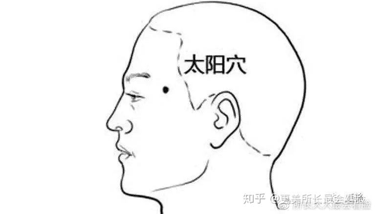 打瞌睡掐哪个部位瞬间清醒（怎样快速清醒不打瞌睡）