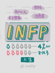 infp是什么意思（infp是什么类型的人格）看最鲜网，看新知识-提供各类互联网项目，互联网副业，职场技能课程，股票期货投资, 校园课程，升学考试等有价值的知识看最鲜网，看新知识