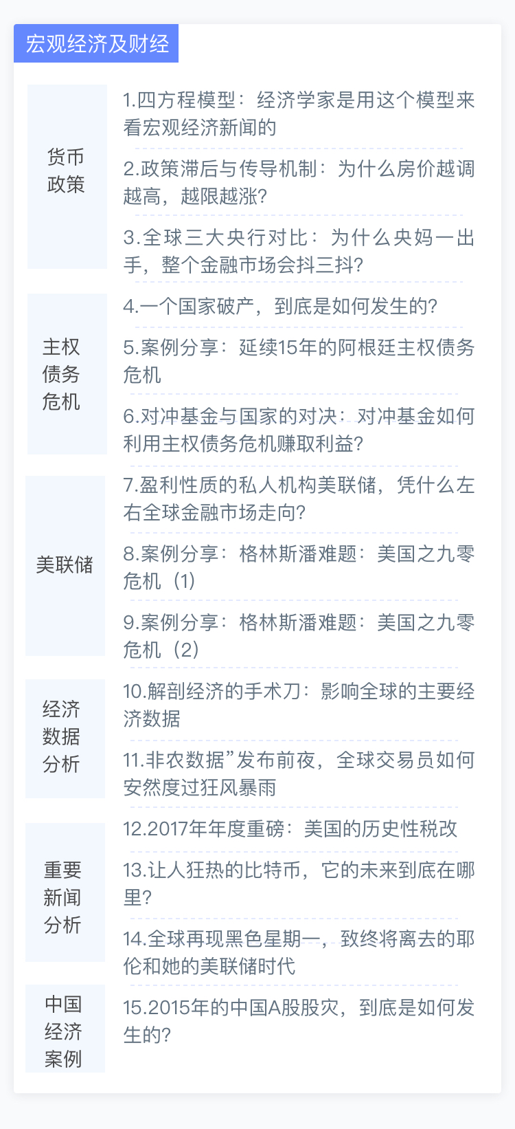 美国Magic 7商学院MBA的105个案例视频