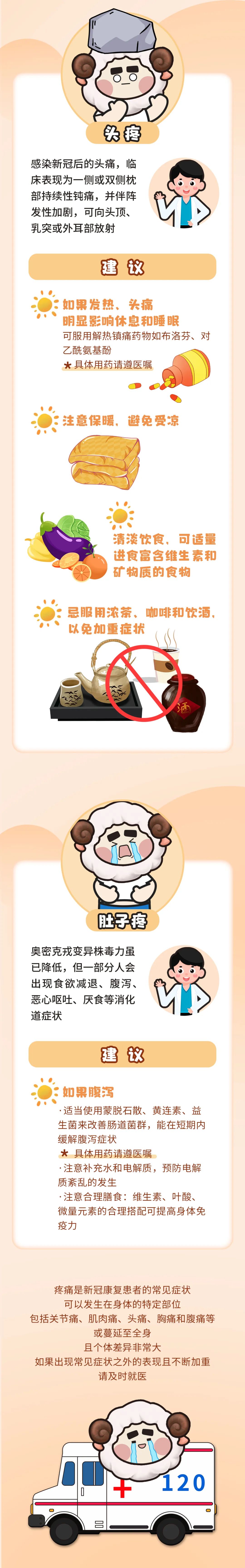 阳了后的疼疼疼，怎么退退退？