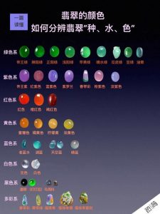 翡翠种水等级划分（翡翠种水八个等级）看最鲜网，看新知识-提供各类互联网项目，互联网副业，职场技能课程，股票期货投资, 校园课程，升学考试等有价值的知识看最鲜网，看新知识