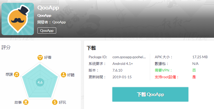 qoo是什么软件（qooapp是干嘛的）看最鲜网，看新知识-提供各类互联网项目，互联网副业，职场技能课程，股票期货投资, 校园课程，升学考试等有价值的知识看最鲜网，看新知识