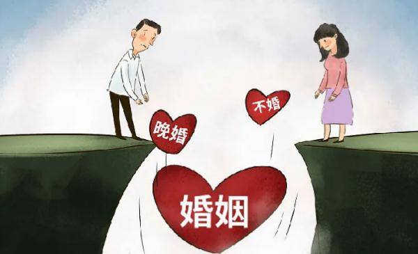 初婚年龄推迟意味着什么，初婚年龄推迟的影响
