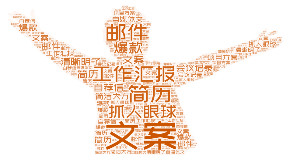 师北宸21天写作训练营，零基础学习从提笔就怕到什么都能写
