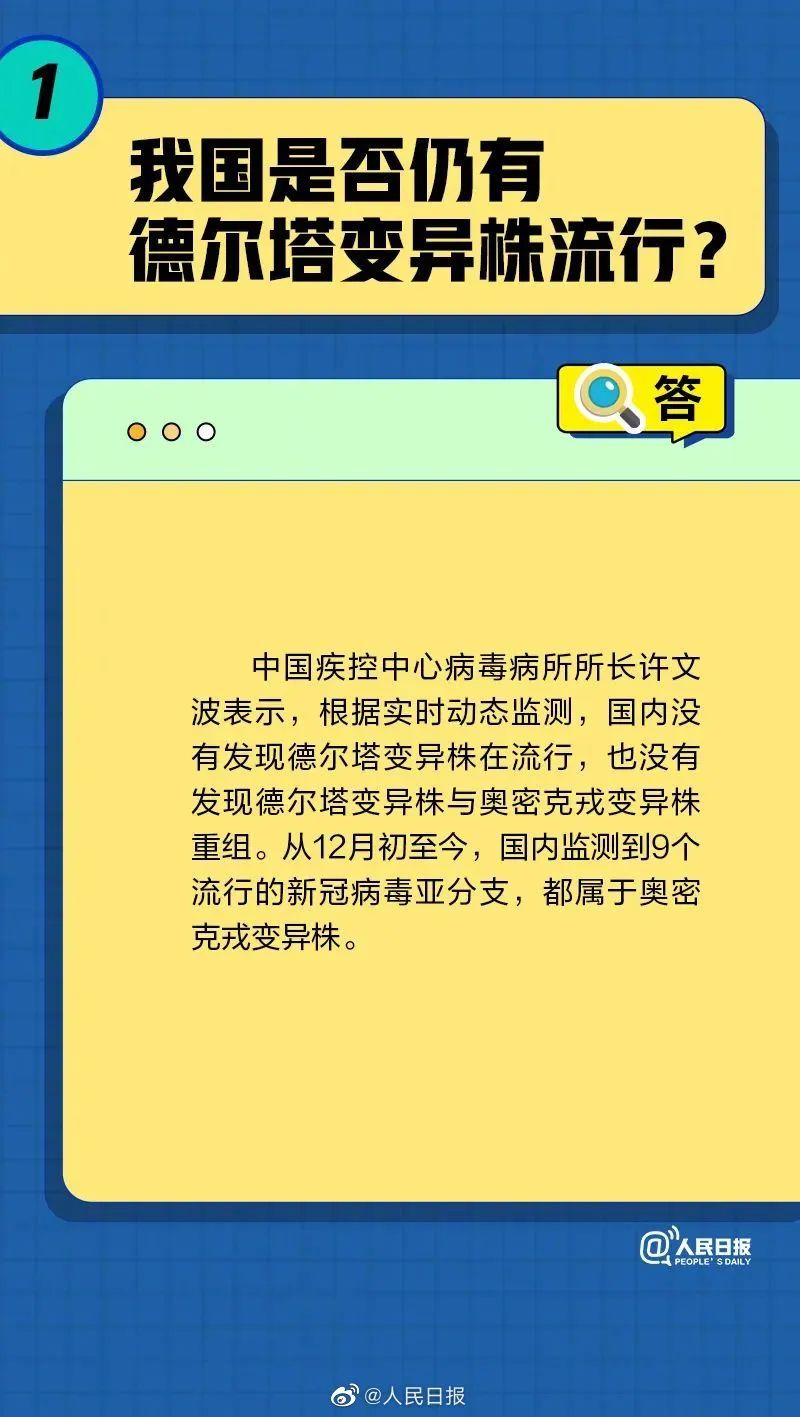 国内是否有德尔塔变异株?（国内未发现德尔塔变异株流行）看最鲜网，看新知识-提供各类互联网项目，互联网副业，职场技能课程，股票期货投资, 校园课程，升学考试等有价值的知识看最鲜网，看新知识