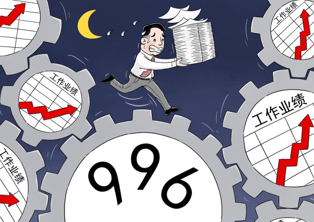 996是什么意思，996违法但为何不禁止 