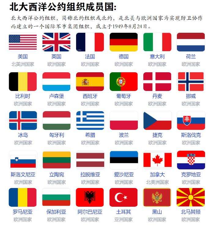 北约有哪些国家组成,北约指哪几个国家
