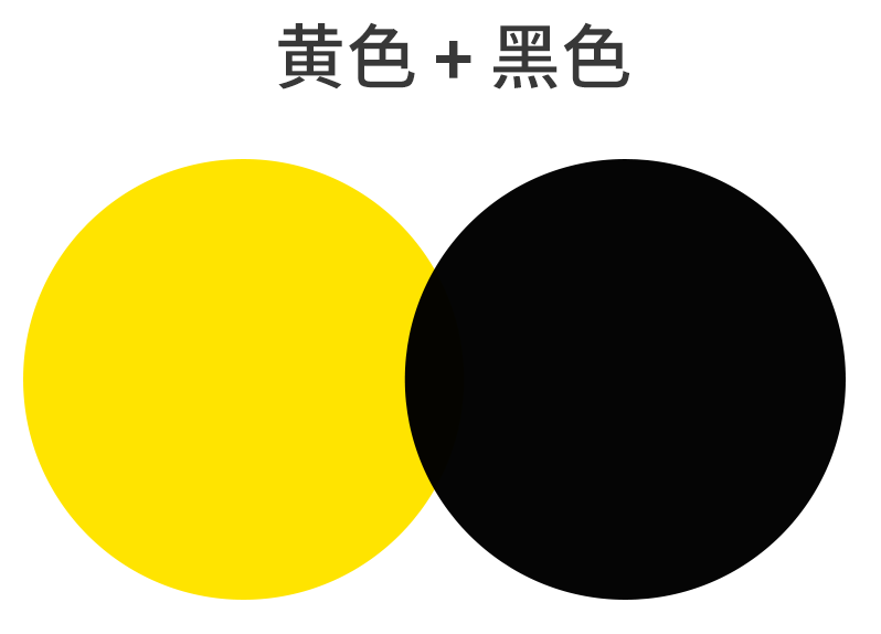 黄色加黑色变什么色（黑与黄混合是什么颜色）看最鲜网，看新知识-提供各类互联网项目，互联网副业，职场技能课程，股票期货投资, 校园课程，升学考试等有价值的知识看最鲜网，看新知识