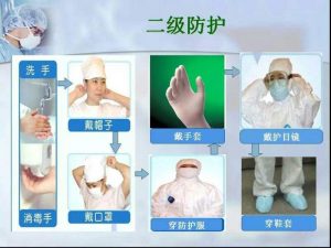 二级防护用品有哪些（二级防护是什么）看最鲜网，看新知识-提供各类互联网项目，互联网副业，职场技能课程，股票期货投资, 校园课程，升学考试等有价值的知识看最鲜网，看新知识