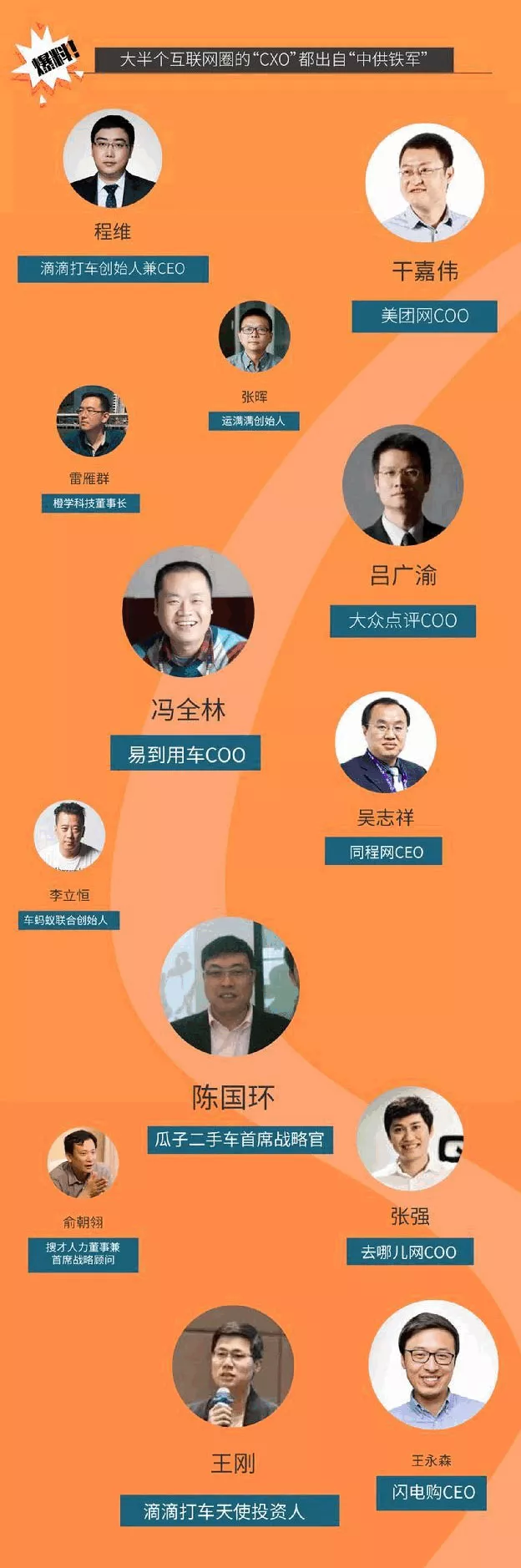 阿里铁军校长：教你把任何东西卖给任何人