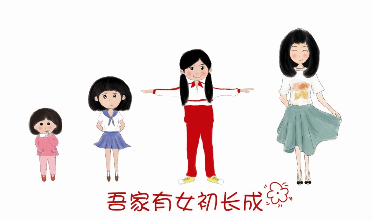 吾家有女初长成是什么意思（吾家有女初长成指几岁）看最鲜网，看新知识-提供各类互联网项目，互联网副业，职场技能课程，股票期货投资, 校园课程，升学考试等有价值的知识看最鲜网，看新知识