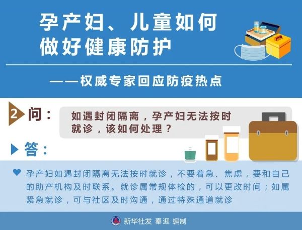 四类脆弱人群感染新冠就诊建议