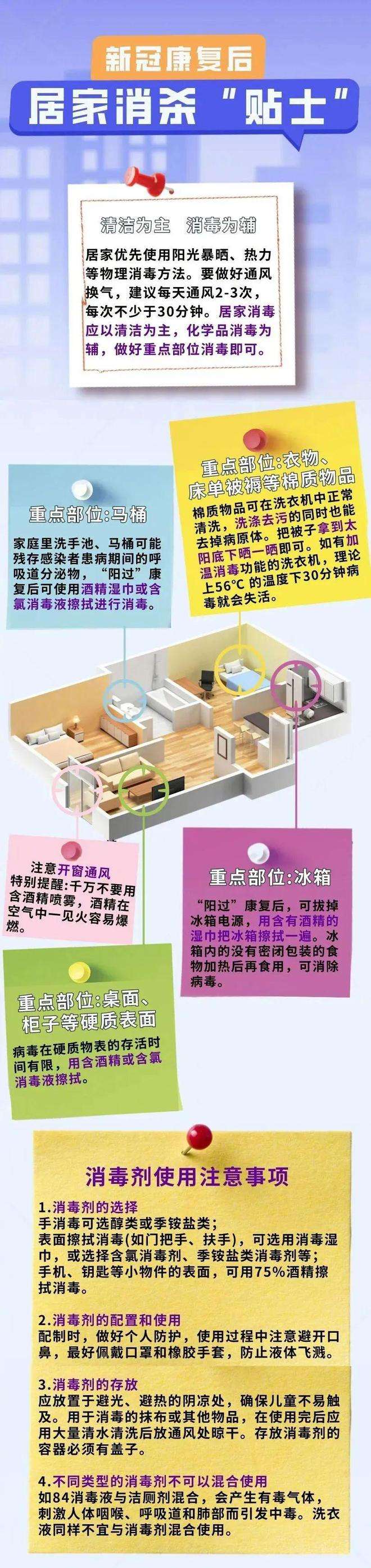 感染者尽量不要接触冰箱看最鲜网，看新知识-提供各类互联网项目，互联网副业，职场技能课程，股票期货投资, 校园课程，升学考试等有价值的知识看最鲜网，看新知识