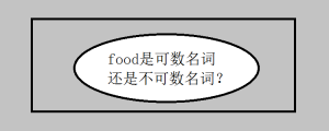 food是可数还是不可数（什么情况用foods）看最鲜网，看新知识-提供各类互联网项目，互联网副业，职场技能课程，股票期货投资, 校园课程，升学考试等有价值的知识看最鲜网，看新知识