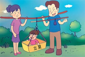 立夏称体重是什么意思（夏至称体重的风俗）看最鲜网，看新知识-提供各类互联网项目，互联网副业，职场技能课程，股票期货投资, 校园课程，升学考试等有价值的知识看最鲜网，看新知识