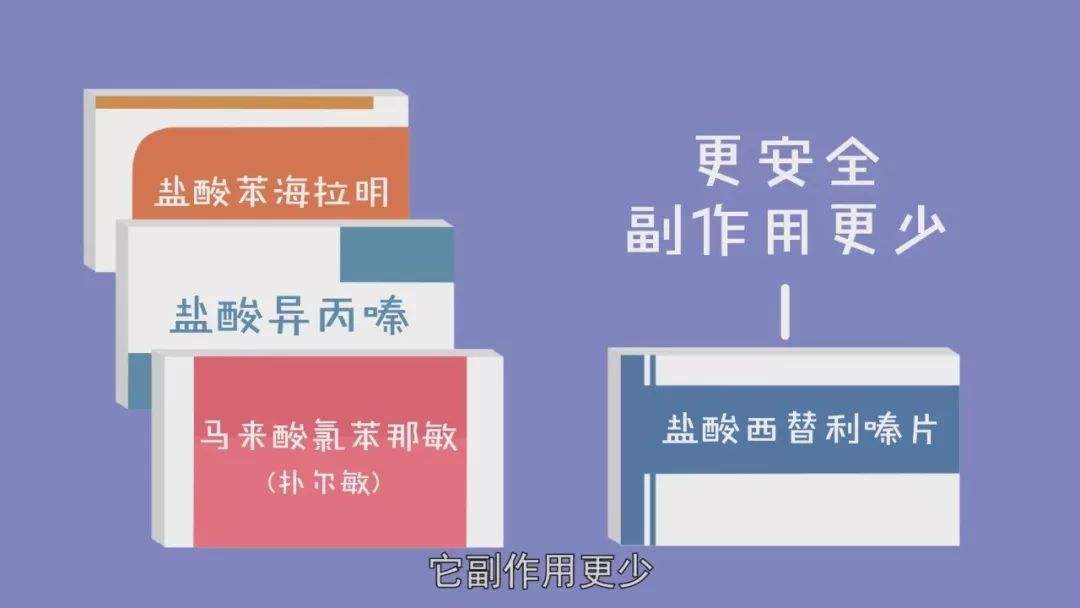 非那根又叫什么（非那根又叫什么药名）看最鲜网，看新知识-提供各类互联网项目，互联网副业，职场技能课程，股票期货投资, 校园课程，升学考试等有价值的知识看最鲜网，看新知识