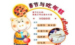 中国人吃年糕是为了纪念谁（春节吃年糕是纪念哪一个人）看最鲜网，看新知识-提供各类互联网项目，互联网副业，职场技能课程，股票期货投资, 校园课程，升学考试等有价值的知识看最鲜网，看新知识