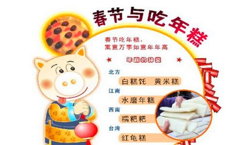 中国人吃年糕是为了纪念谁（春节吃年糕是纪念哪一个人）看最鲜网，看新知识-提供各类互联网项目，互联网副业，职场技能课程，股票期货投资, 校园课程，升学考试等有价值的知识看最鲜网，看新知识