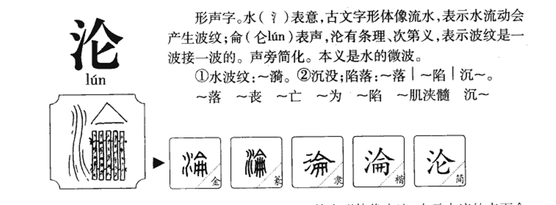沦的拼音(沦的意思)