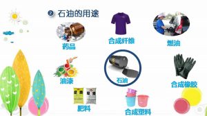 石油的用途（石油在生活中的应用）看最鲜网，看新知识-提供各类互联网项目，互联网副业，职场技能课程，股票期货投资, 校园课程，升学考试等有价值的知识看最鲜网，看新知识